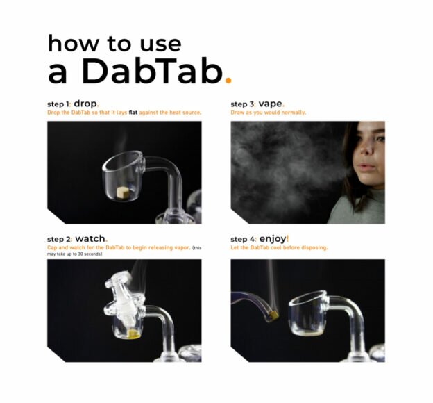 The Science of Clean Dabs Introducing the Dabtab and Interview With